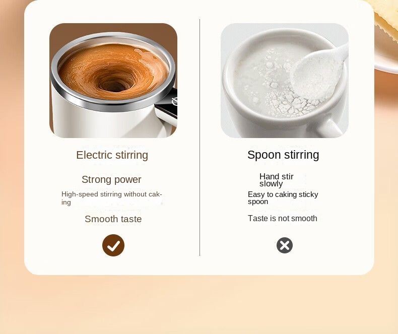 Portable electric coffee mug for office use