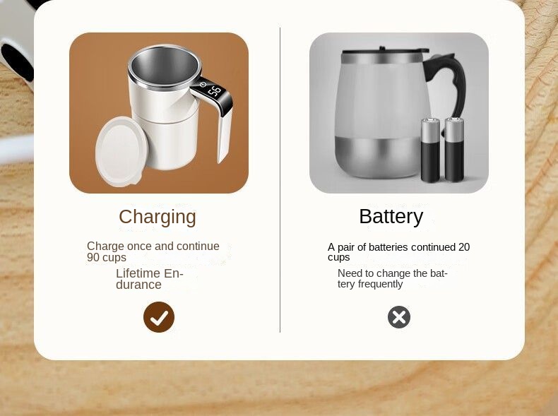 IP67 waterproof electric stirring mug